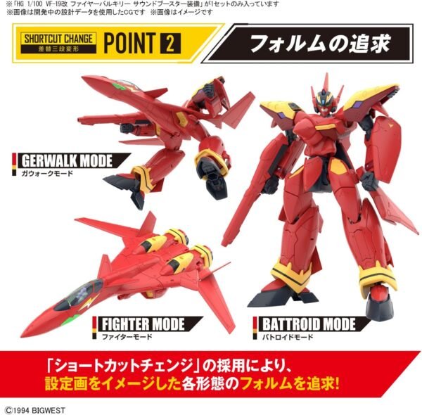 HG VF-19 Custom Fire Valkyrie with Sound Booster "Macross 7" Bandai Hobby HG 1/100 Scale Kit - Image 9