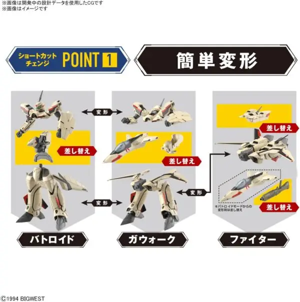HG YF-19 Macross Plus Bandai Hobby 1/100 Scale - Image 9